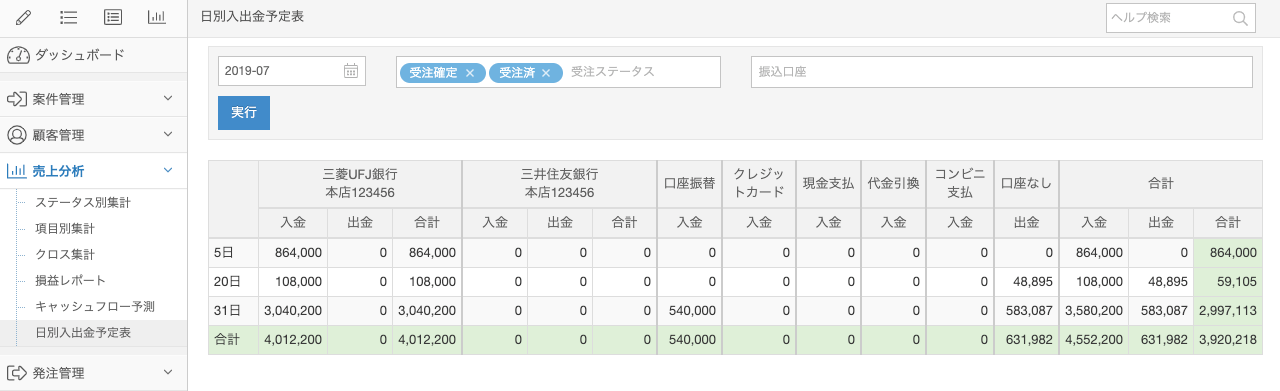 日別入出金予定表 ヘルプセンター Board