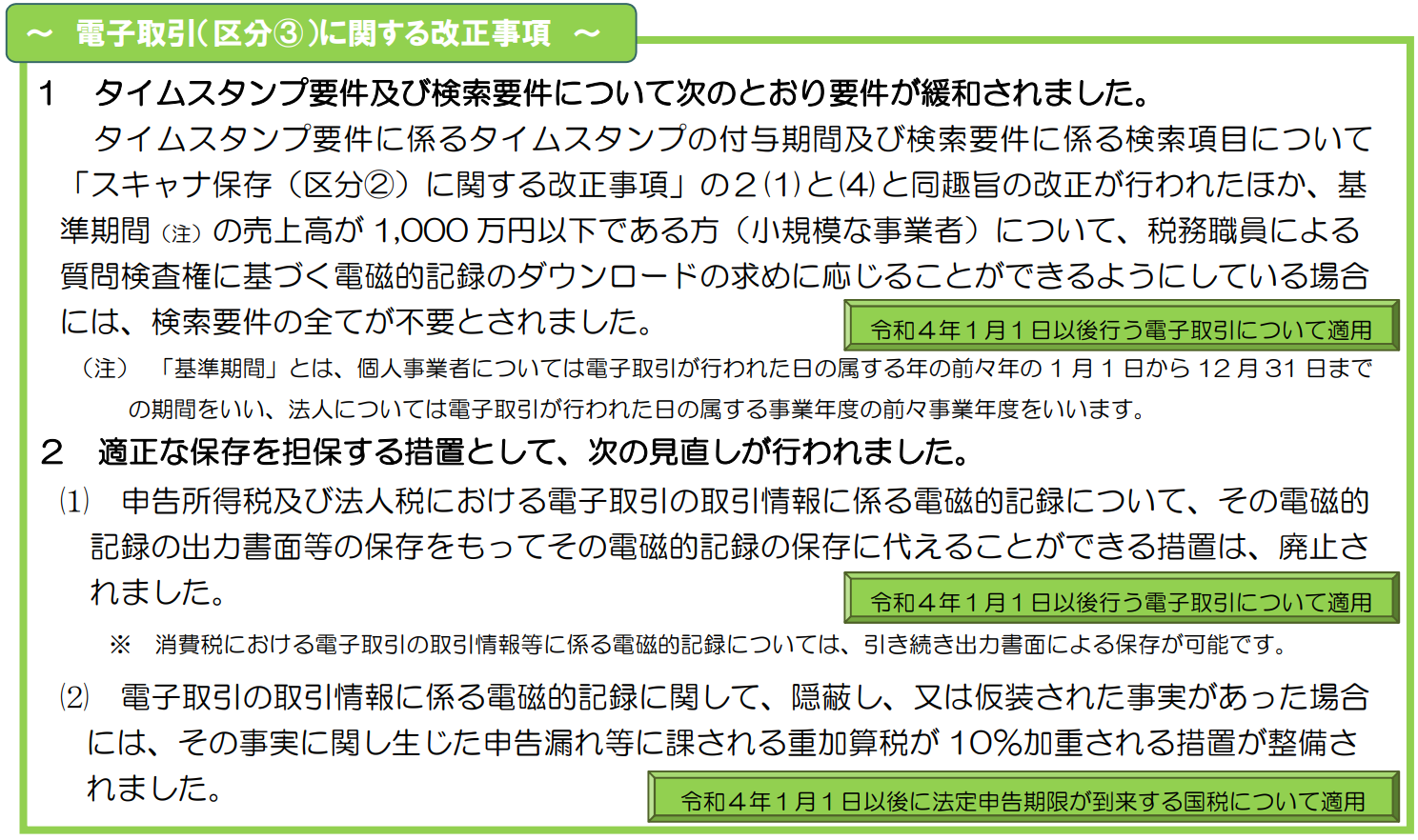 改正電子帳簿保存法（令和3年度税制改正）とboardの関係 - board