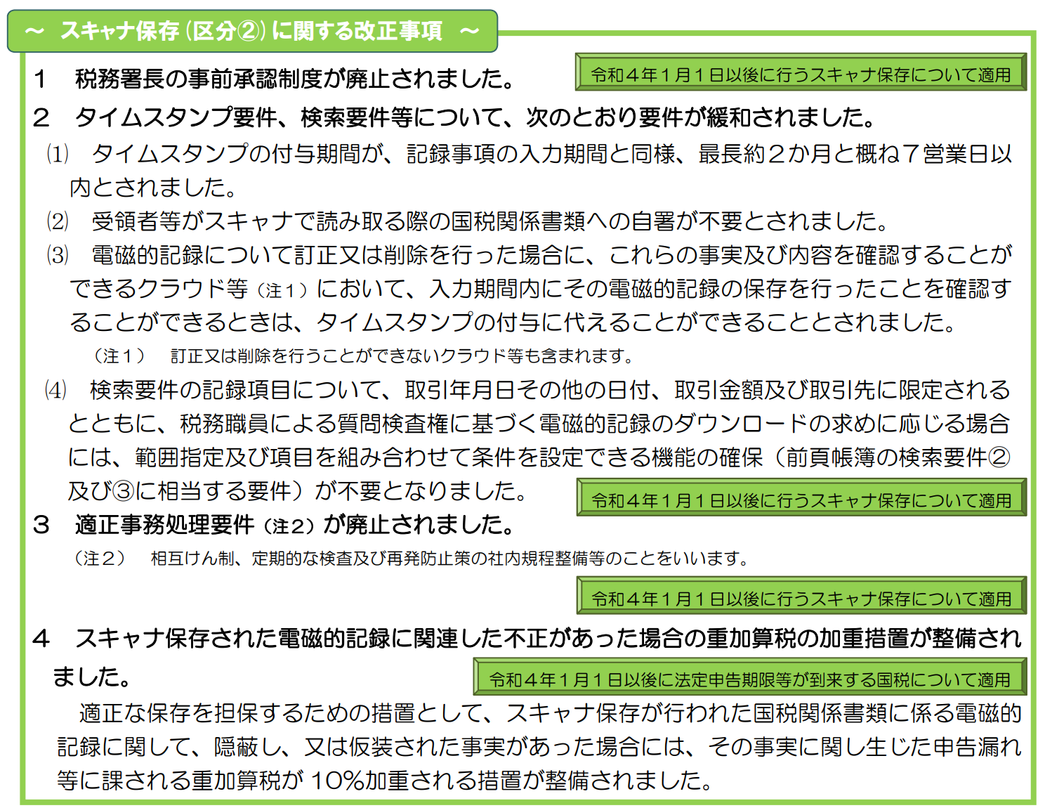 改正電子帳簿保存法（令和3年度税制改正）とboardの関係 - board