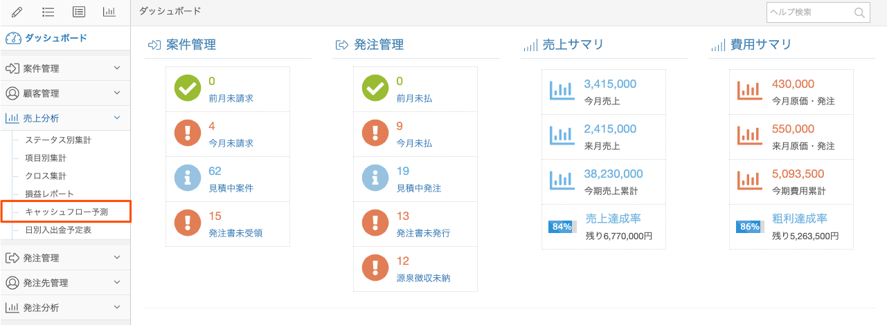 セール その他諸経費支出 キャッシュフロー